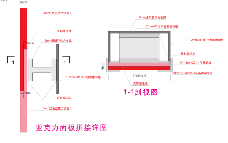 字體剖視圖